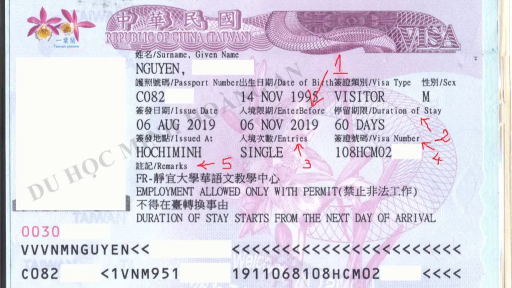 Kết quả Visa 3